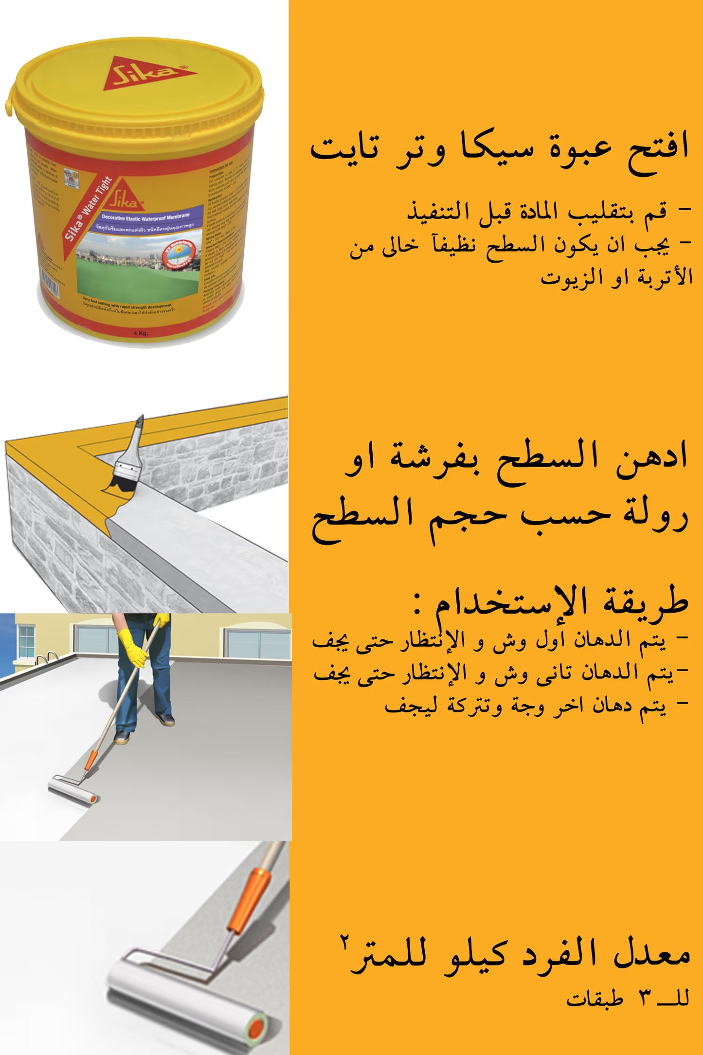 Sika Raintite white 20KG