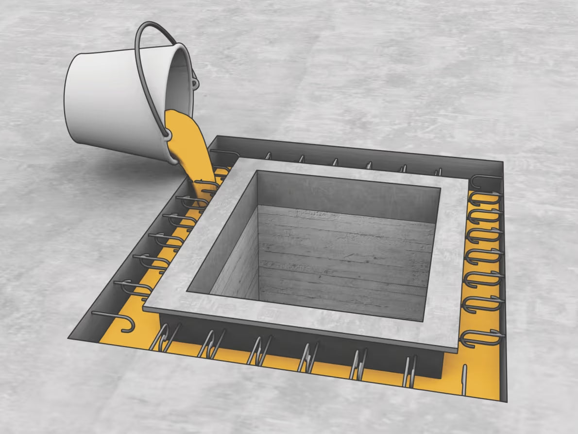 Sika Grout 200 ® 25 KG
