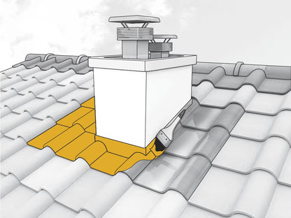 Sika Lastic 560 white 20KG